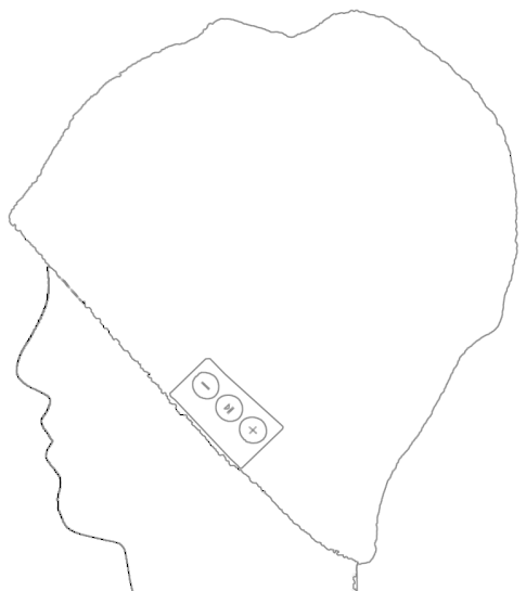 FCC ID 2AJGE-HAT4 Users Manual