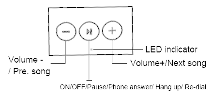 FCC ID 2AJGE-HAT4 Users Manual