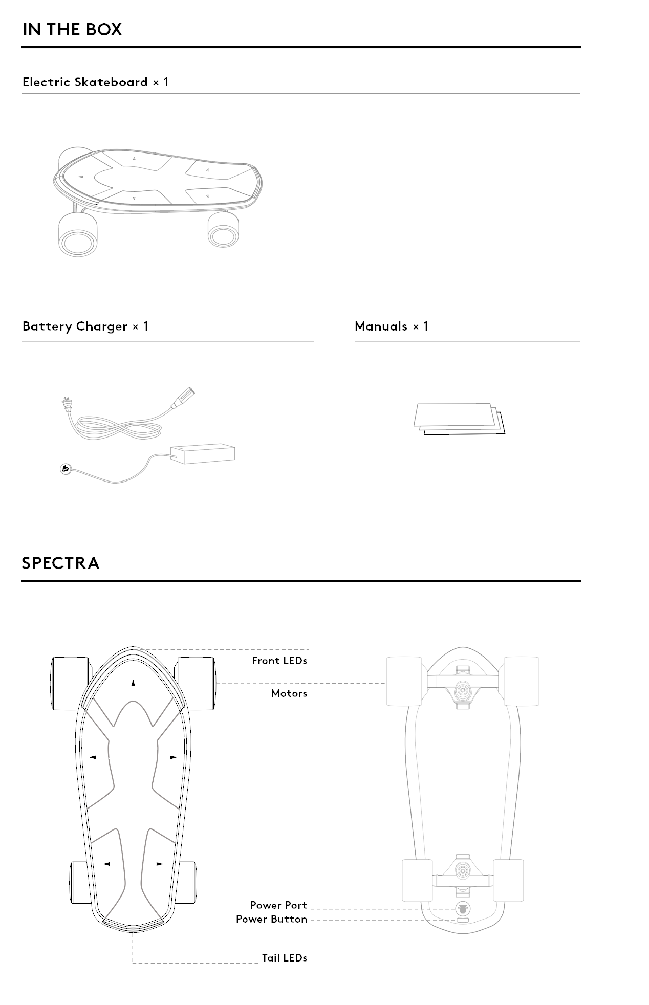 FCC ID 2AJJR10 Users Manual