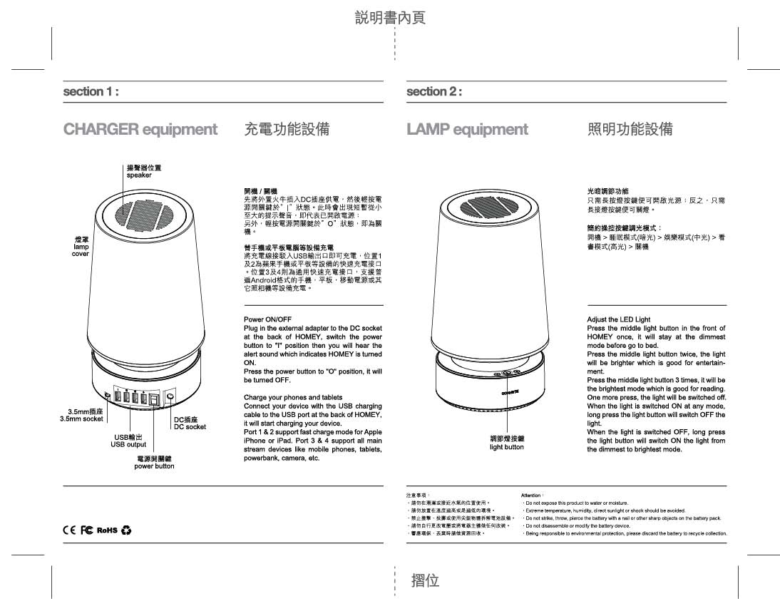FCC ID 2AJLP-HOMEY Users Manual