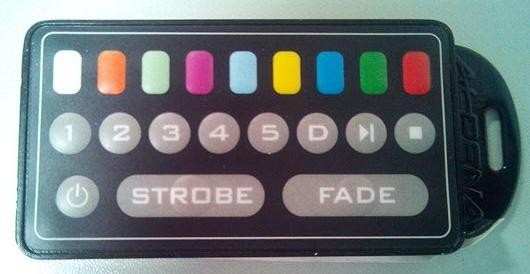 FCC ID 2AJRT71017 Users Manual