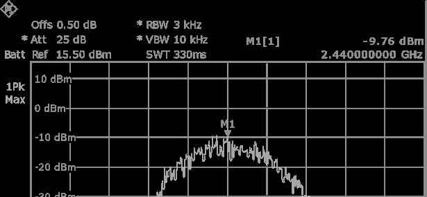 FCC ID 2AJTC-P3999 Test Setup Photos