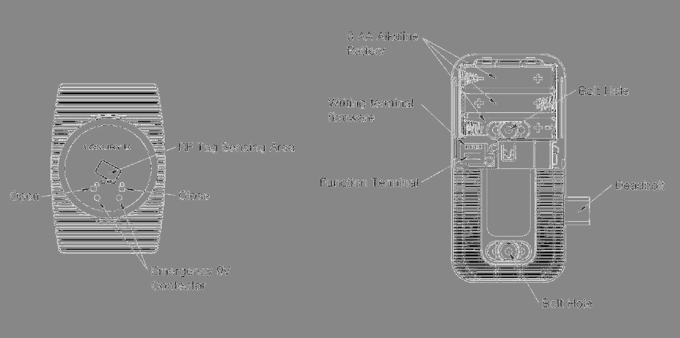 FCC ID 2AJUHLL94AR-7 Users Manual