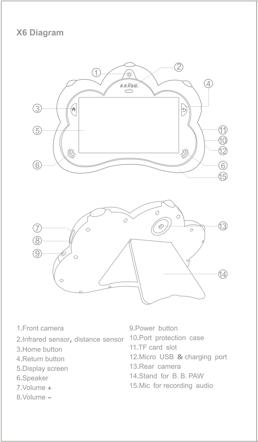 FCC ID 2AJXP-X6 Users Manual