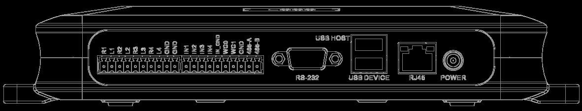 FCC ID 2AKAGCLOUIOTCL7206C Users Manual
