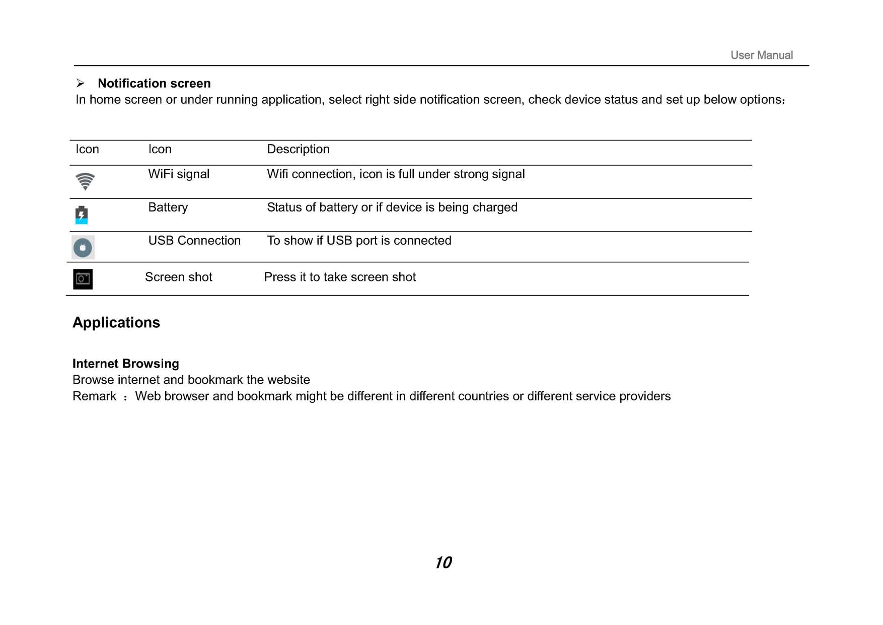 FCC ID 2AKAIHNM9 Users Manual