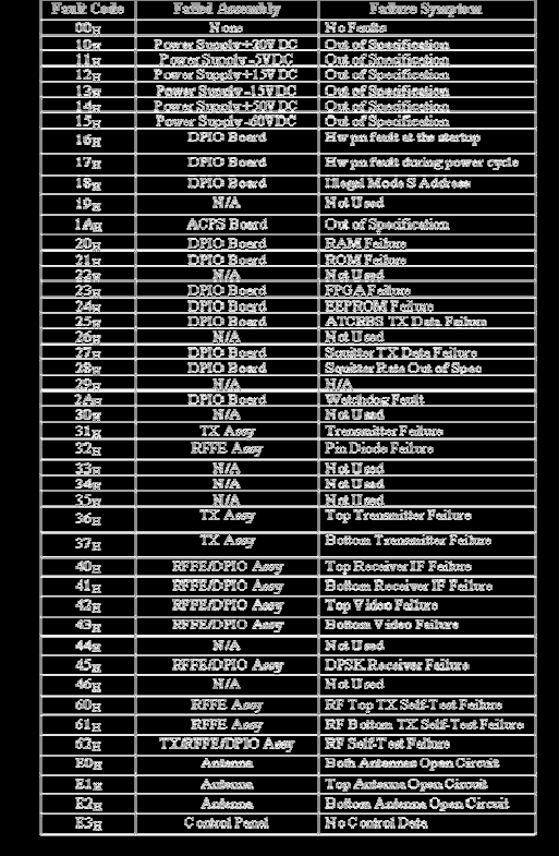 FCC ID 2AKB2TRA100B Users Manual