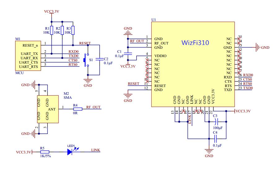 FCC ID 2AKKWWIZFI310 Users Manual