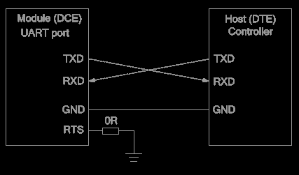 FCC ID 2AKL7MX680 Users Manual