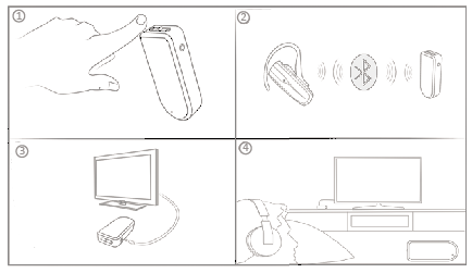 FCC ID 2AKP3-BWA17AV003 Users Manual