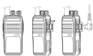 FCC ID 2AKP4VDG360 Users Manual
