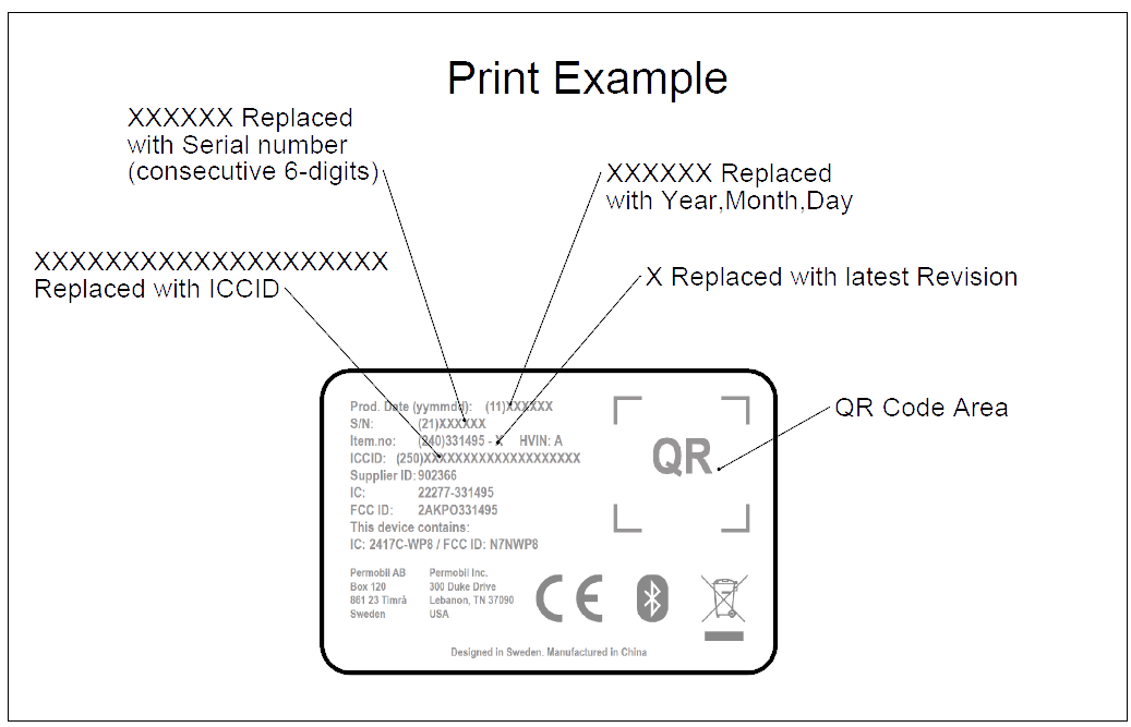FCC ID 2AKPO331495 ID Label Location Info