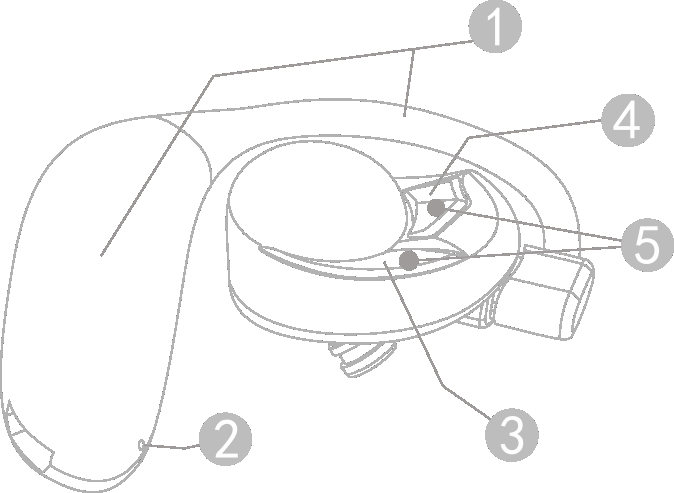 FCC ID 2AKR3UFO Users Manual