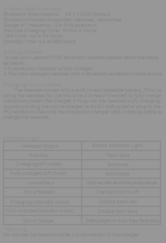 FCC ID 2AKZ3A5 Users Manual