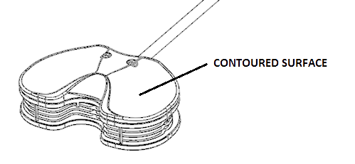 FCC ID 2ALBY-XO1 Users Manual