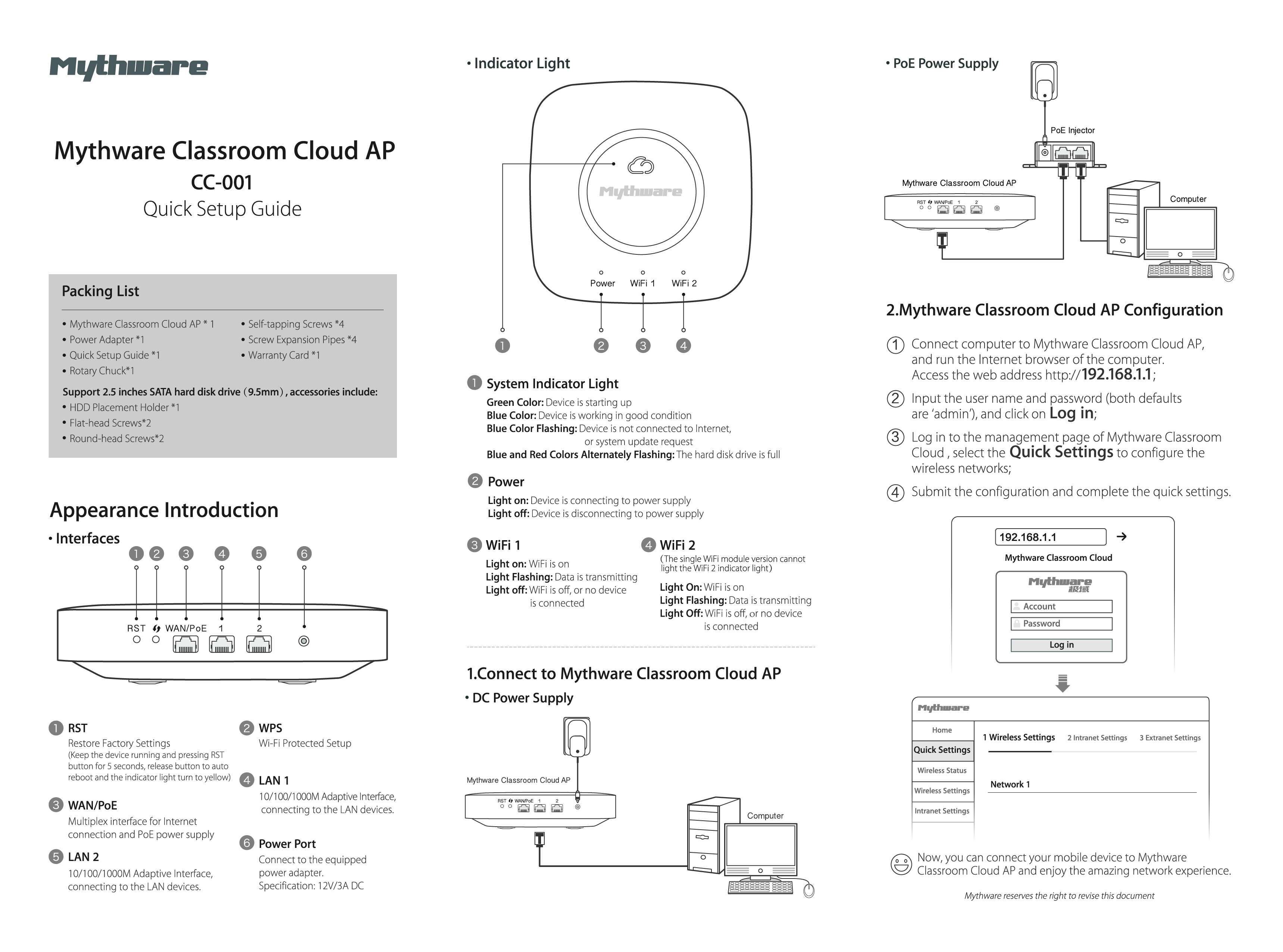 FCC ID 2ALGI-CC001 Users Manual