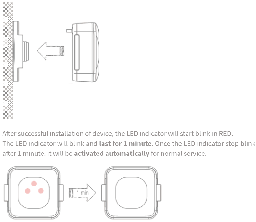FCC ID 2ALHC-STG10201 Users Manual