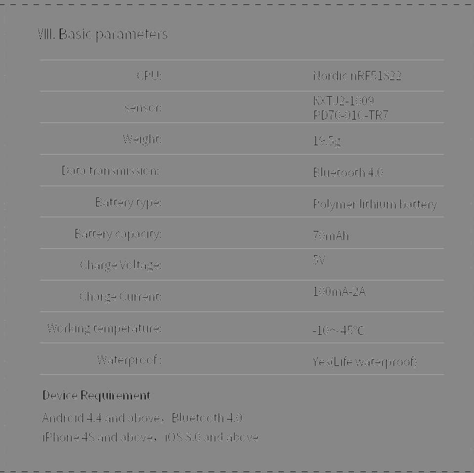 FCC ID 2ALTC-V07 Users Manual