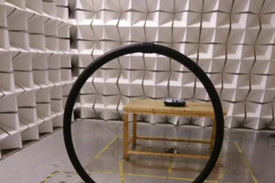 FCC ID 2ALWG-SRA07 Test Setup Photos