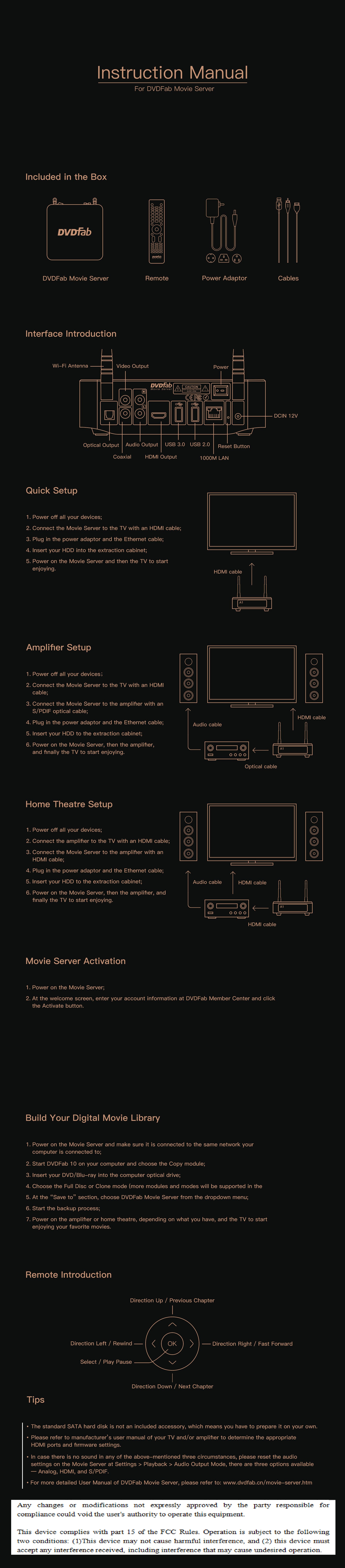 FCC ID 2AMAI-A1 Users Manual