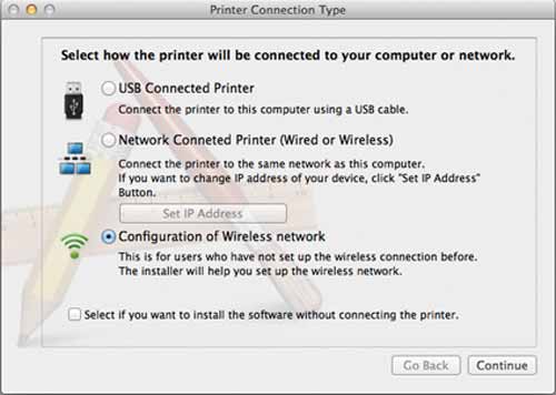 FCC ID A3LSLM3015DW Users Manual