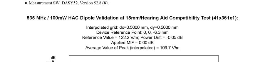 FCC ID A3LSMJ120P Test Report