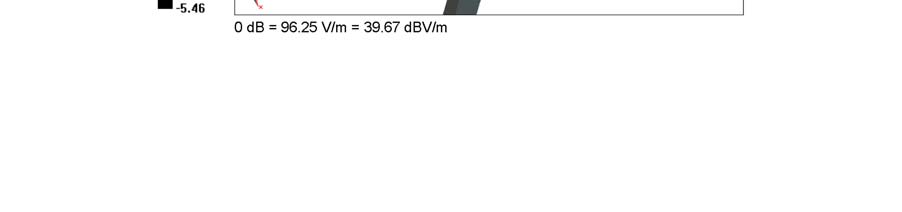 FCC ID A3LSMJ120P Test Report