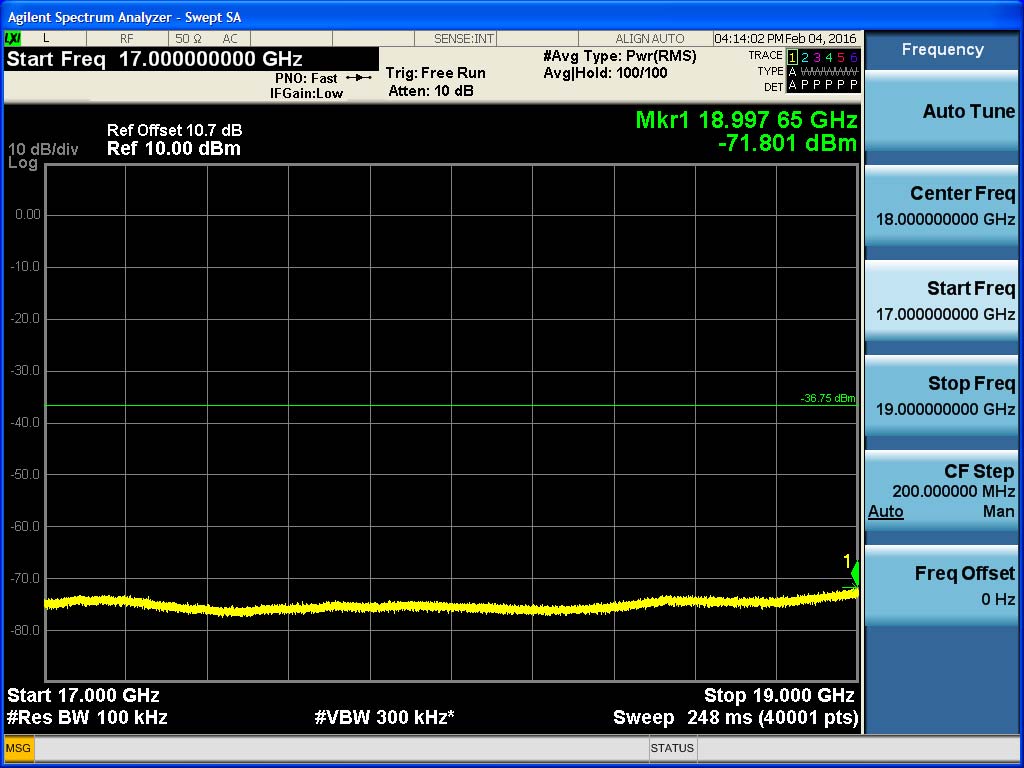 FCC ID A3LSMJ5108 Test Report
