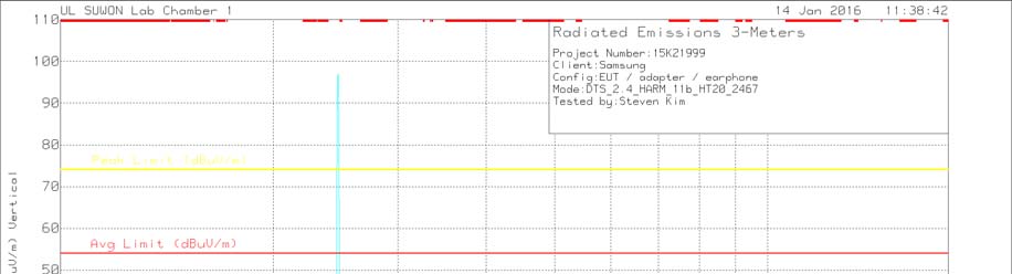 FCC ID A3LSMW708Y Test Report