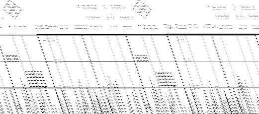 FCC ID A4R-WT1 Test Report