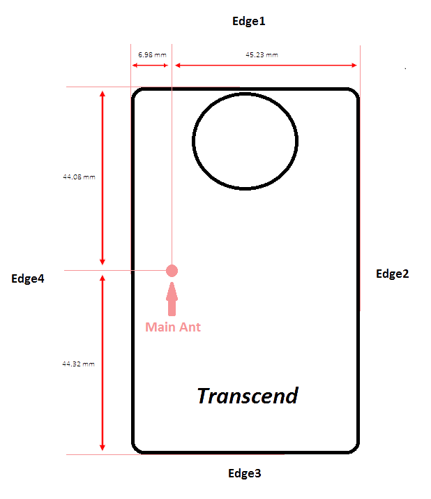 FCC ID A4Z-DPB20 Test Setup Photos