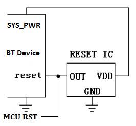 FCC ID A8TBM20SPKXYNBZ Users Manual