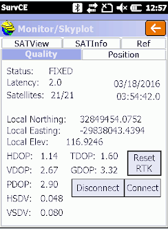 FCC ID AJYSLC Users Manual