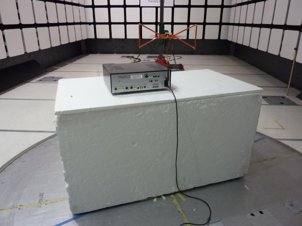 FCC ID APIMLNO519 Test Setup Photos