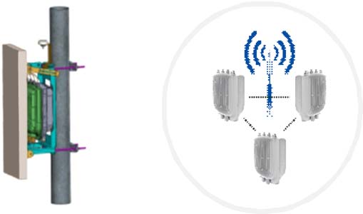 FCC ID ARA-COMPACT2X Users Manual