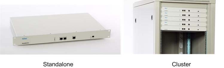 FCC ID ARA-COMPACT2X Users Manual