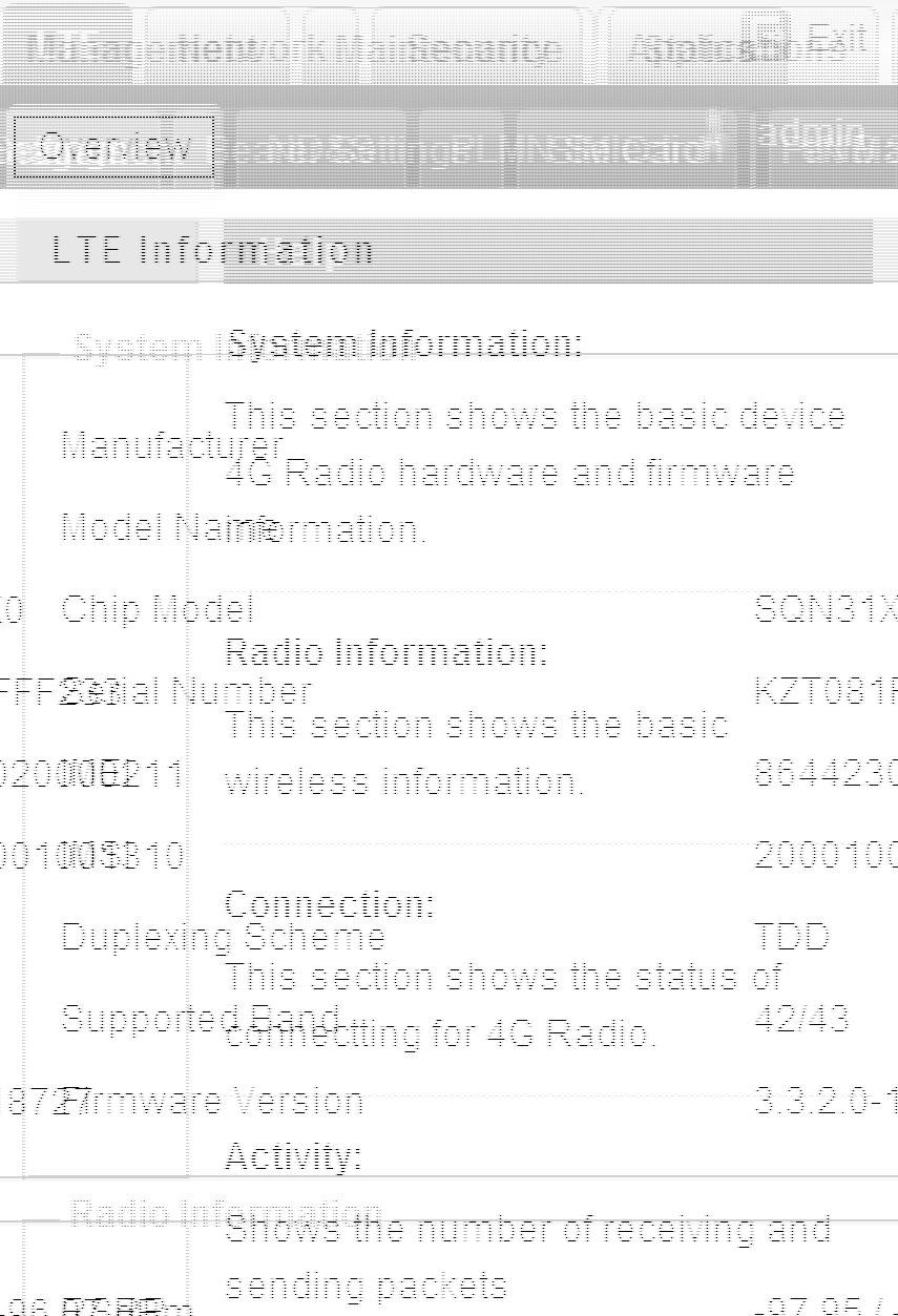 FCC ID ARA-CPE8KPRO3XA Users Manual