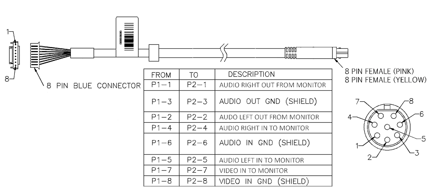 FCC ID ATI-AVD60001 Users Manual