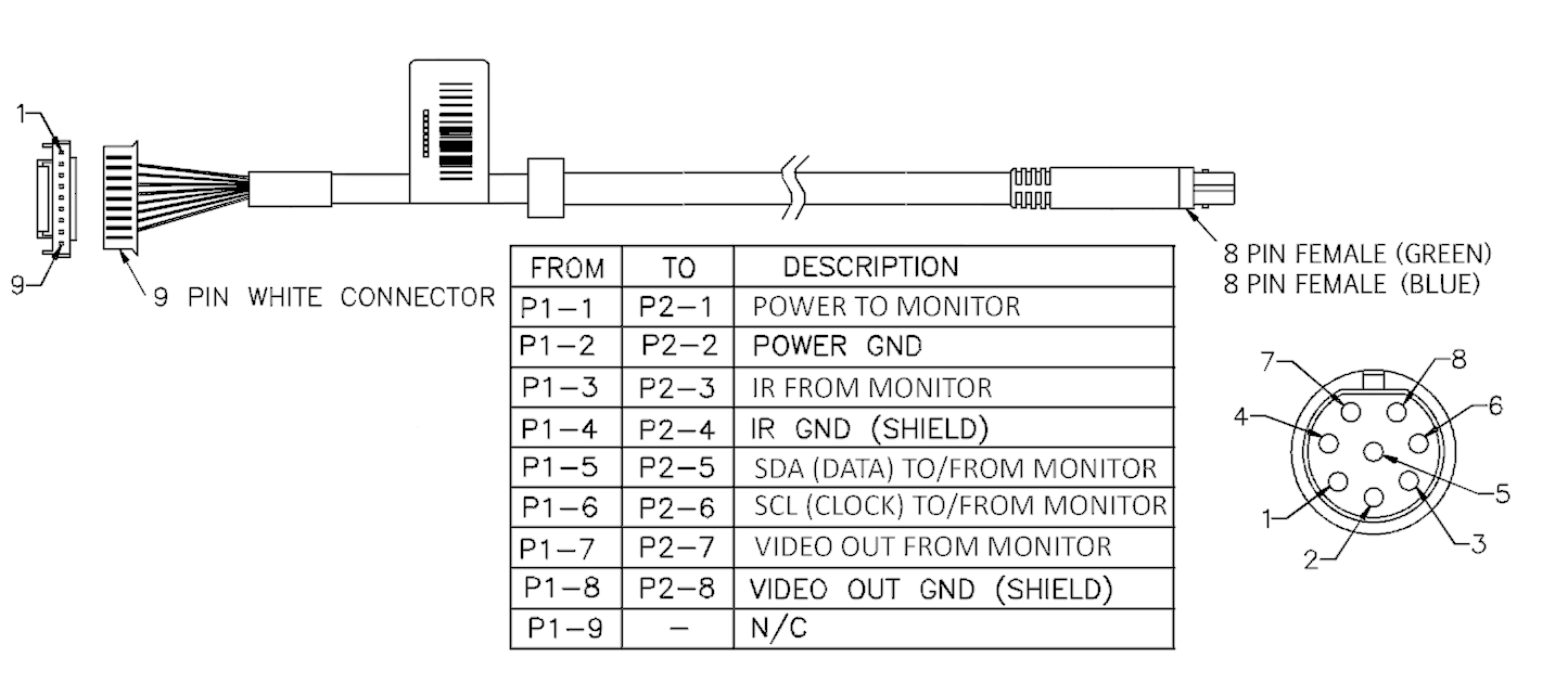 FCC ID ATI-AVD60001 Users Manual