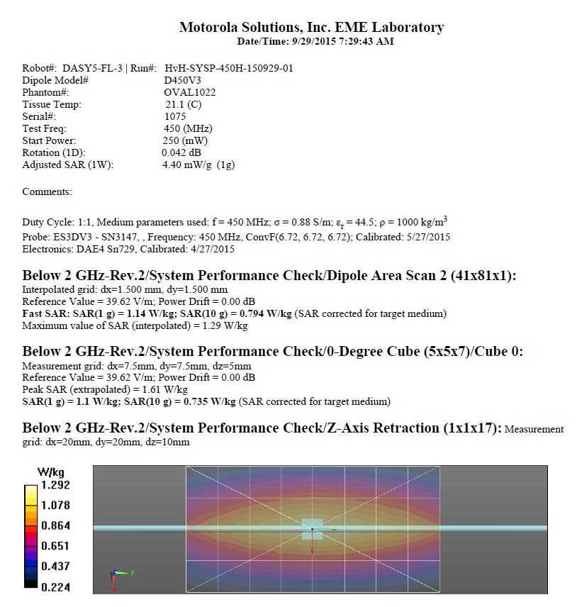 FCC ID AZ489FT4893 Test Report