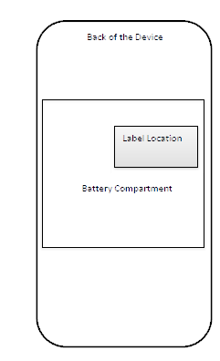 FCC ID B32C6803GBTW ID Label Location Info