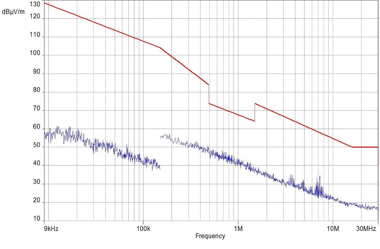 FCC ID B54AR6203 Test Report