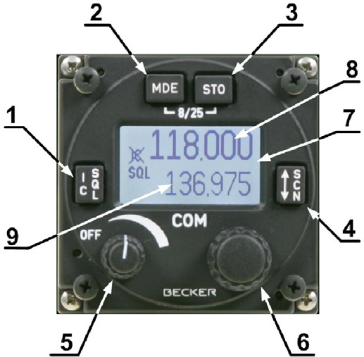 FCC ID B54AR6203 Users Manual