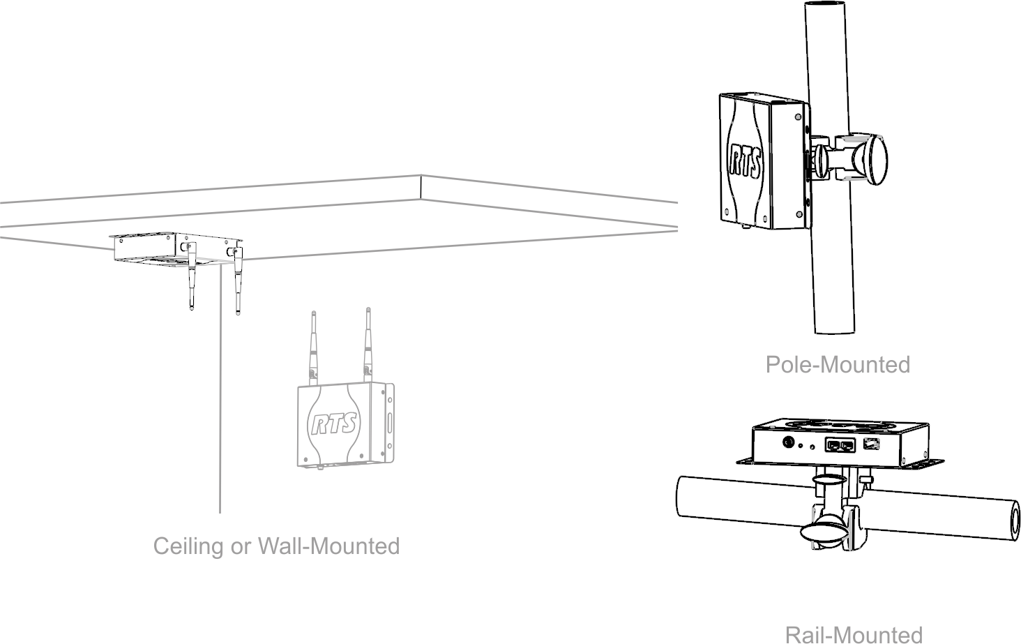 FCC ID B5DM534 Users Manual