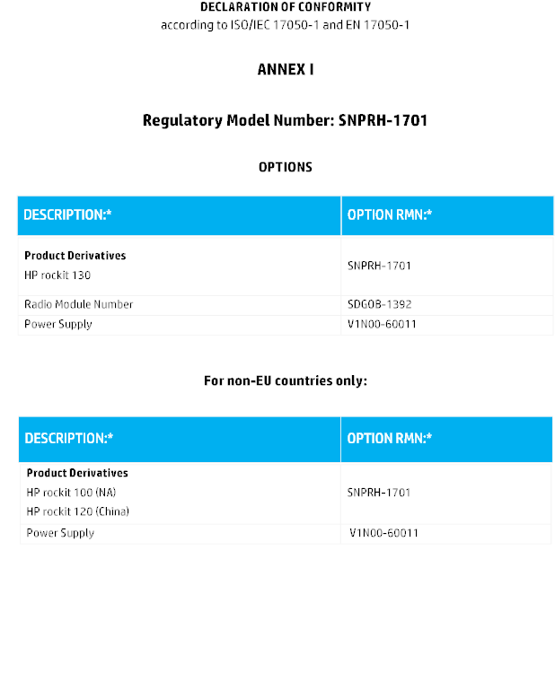 FCC ID B94SNPRH1701 Users Manual