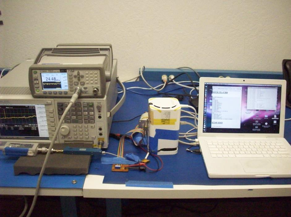 FCC ID BCGA1521 Test Setup Photos