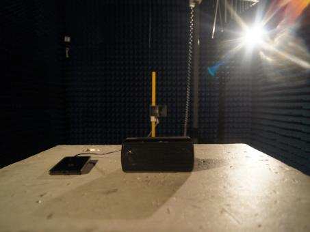 FCC ID BUQBT40 Test Setup Photos