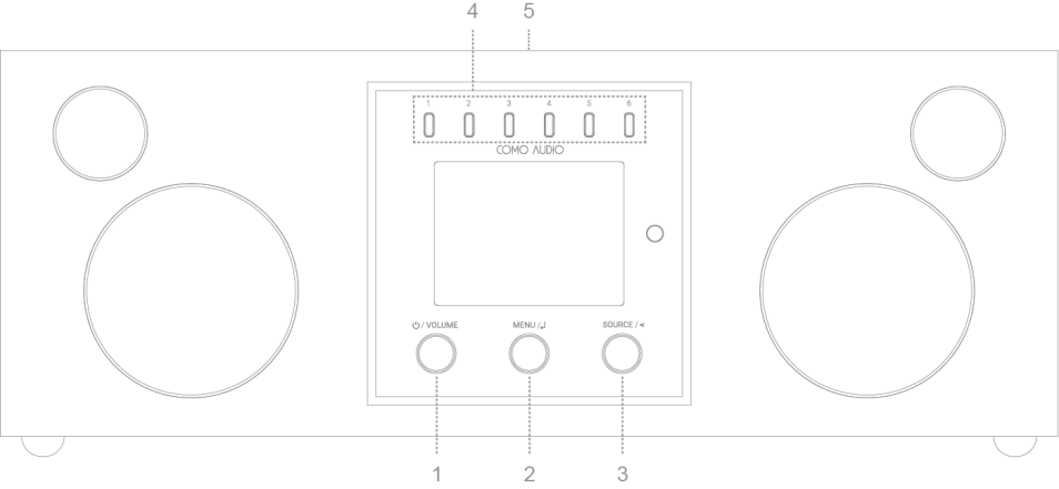 FCC ID BZAWB16DUETTO Users Manual