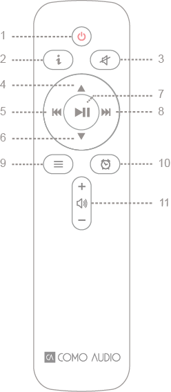 FCC ID BZAWB16DUETTO Users Manual