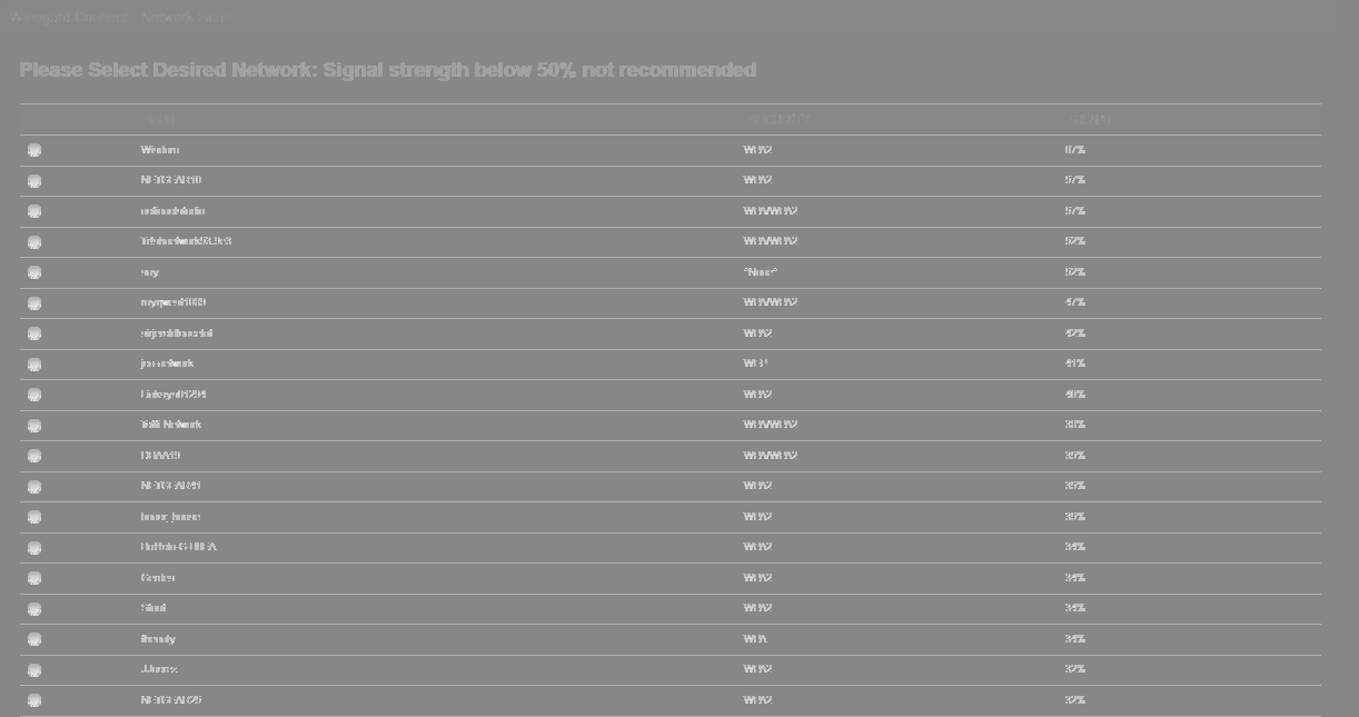 FCC ID C3DWF4000 Users Manual